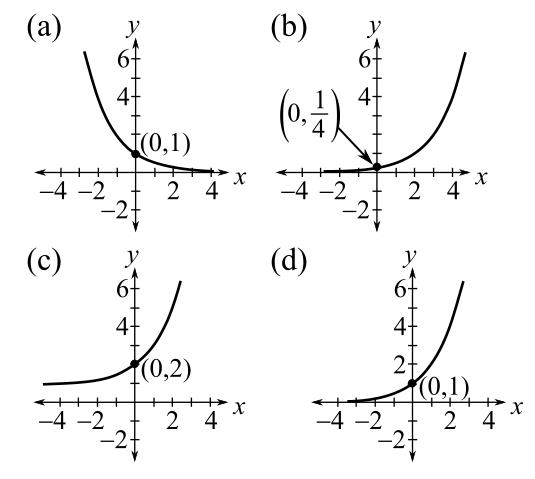 EBK TRIGONOMETRY, Chapter 5.1, Problem 14E 