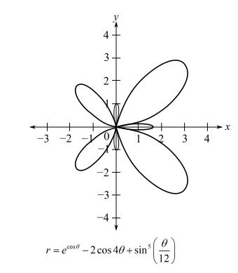 Trigonometry (MindTap Course List), Chapter 6, Problem 16PS 
