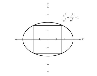 Trigonometry (MindTap Course List), Chapter 6, Problem 3PS 