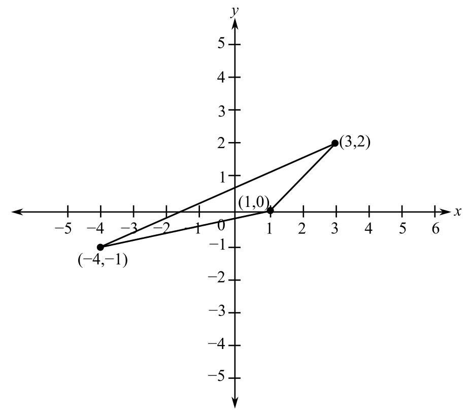 Trigonometry (MindTap Course List), Chapter 6.1, Problem 57E 