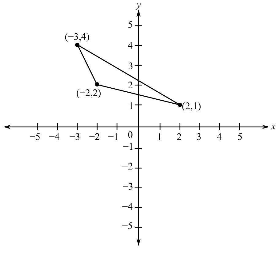 Trigonometry (MindTap Course List), Chapter 6.1, Problem 58E 