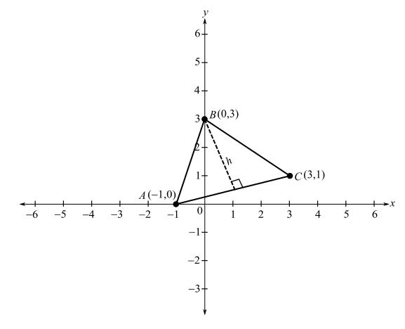 EBK WEBASSIGN FOR LARSON'S TRIGONOMETRY, Chapter 6.1, Problem 73E , additional homework tip  1