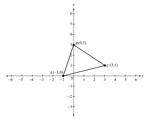 WebAssign Printed Access Card for Larson's Trigonometry, 10th Edition, Single-Term, Chapter 6.1, Problem 73E , additional homework tip  2