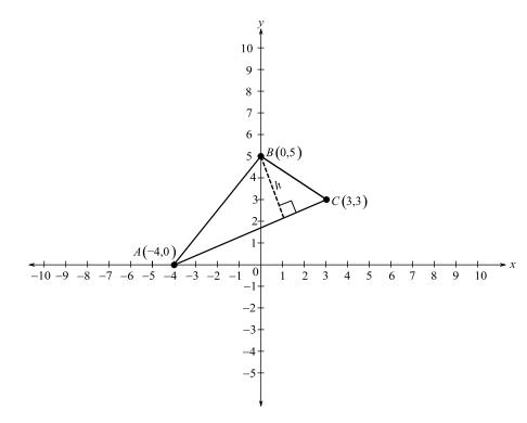 Trigonometry (MindTap Course List), Chapter 6.1, Problem 74E , additional homework tip  1