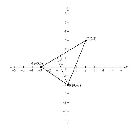 Trigonometry (MindTap Course List), Chapter 6.1, Problem 75E , additional homework tip  1