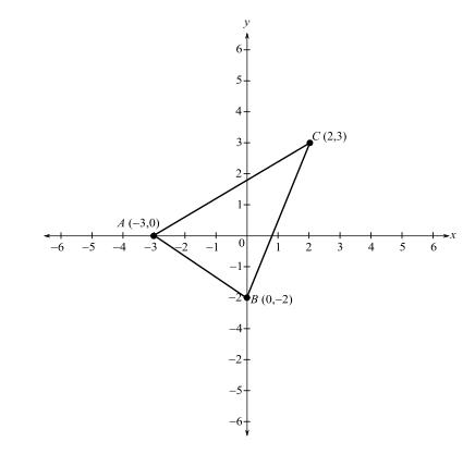Trigonometry (MindTap Course List), Chapter 6.1, Problem 75E , additional homework tip  2