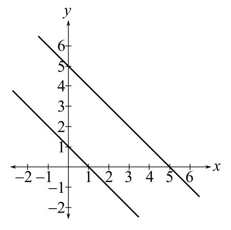 EBK TRIGONOMETRY, Chapter 6.1, Problem 79E 