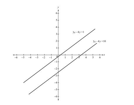 Trigonometry (MindTap Course List), Chapter 6.1, Problem 80E 