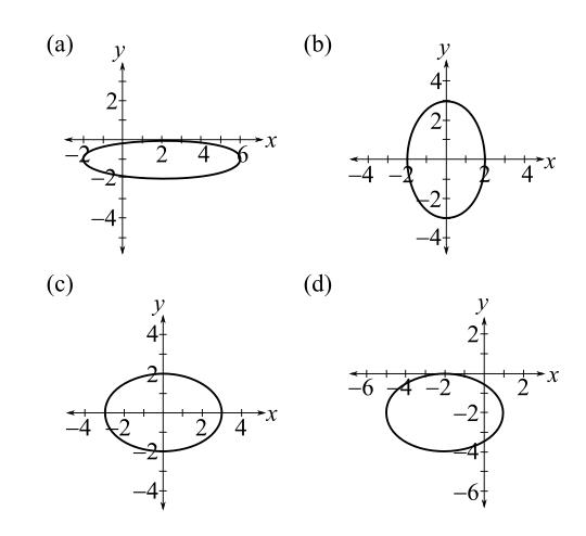 Trigonometry (MindTap Course List), Chapter 6.3, Problem 5E 