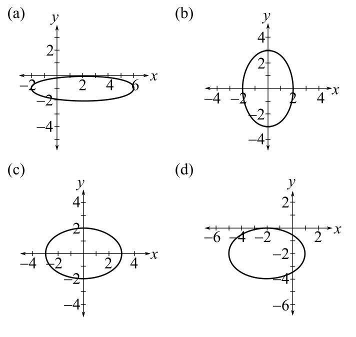 Trigonometry (MindTap Course List), Chapter 6.3, Problem 6E 