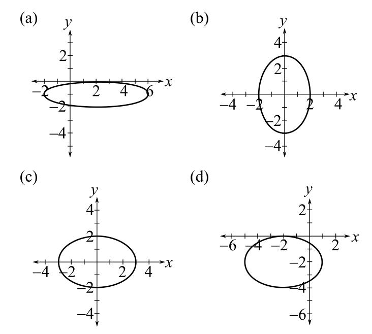 Trigonometry (MindTap Course List), Chapter 6.3, Problem 7E 