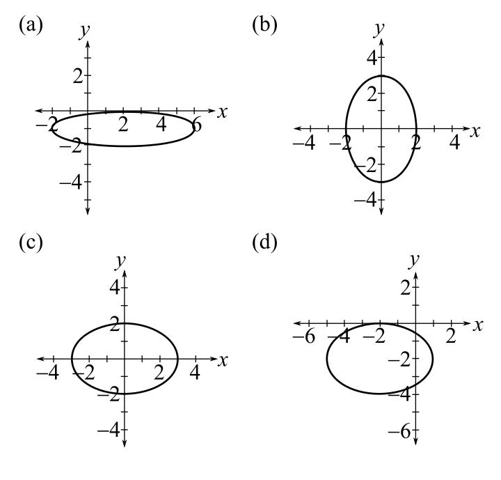 Trigonometry (MindTap Course List), Chapter 6.3, Problem 8E 