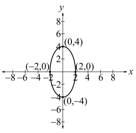 Trigonometry (MindTap Course List), Chapter 6.3, Problem 9E 