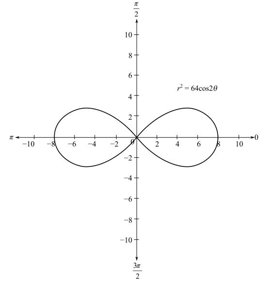Trigonometry (MindTap Course List), Chapter 6.8, Problem 10E 