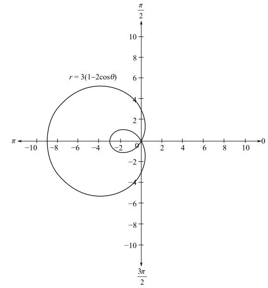Trigonometry (MindTap Course List), Chapter 6.8, Problem 9E 