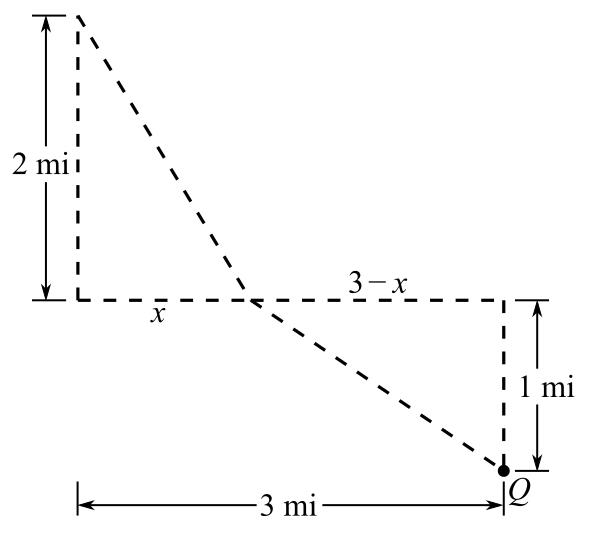 Trigonometry (MindTap Course List), Chapter P, Problem 10PS 