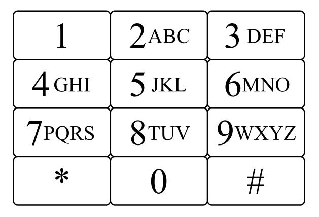 Trigonometry (MindTap Course List), Chapter P, Problem 2PS 