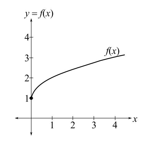 Trigonometry (MindTap Course List), Chapter P.10, Problem 19E 