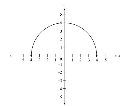 Trigonometry (MindTap Course List), Chapter P.10, Problem 38E 