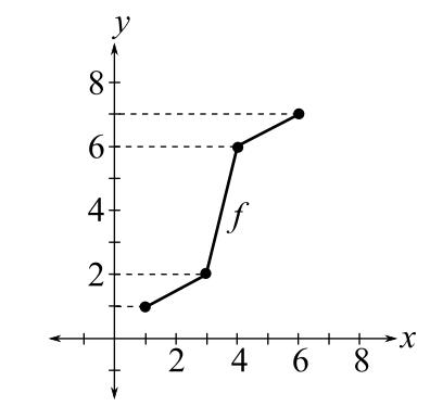 Trigonometry (MindTap Course List), Chapter P.10, Problem 93E 