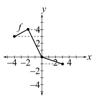 Trigonometry (MindTap Course List), Chapter P.10, Problem 94E 