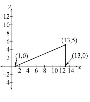 EBK TRIGONOMETRY, Chapter P.3, Problem 27E 