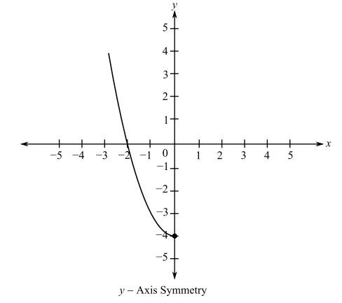 Trigonometry (MindTap Course List), Chapter P.3, Problem 69E 