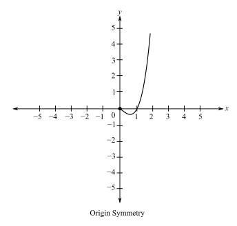 Trigonometry (MindTap Course List), Chapter P.3, Problem 71E 