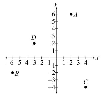 Trigonometry (MindTap Course List), Chapter P.3, Problem 9E 