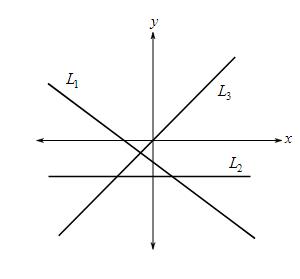 Trigonometry (MindTap Course List), Chapter P.4, Problem 10E , additional homework tip  1