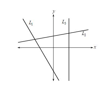 Trigonometry (MindTap Course List), Chapter P.4, Problem 9E , additional homework tip  1