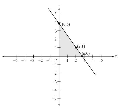 Trigonometry (MindTap Course List), Chapter P.5, Problem 63E 