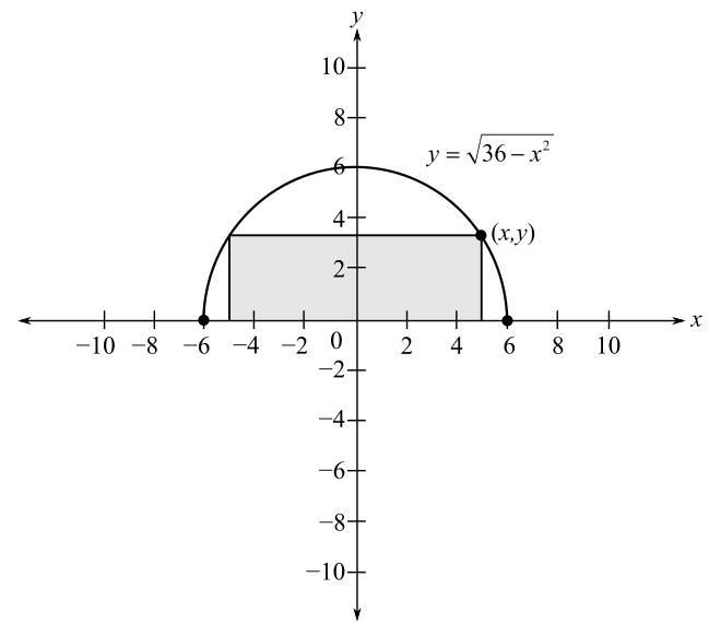 Trigonometry (MindTap Course List), Chapter P.5, Problem 64E 