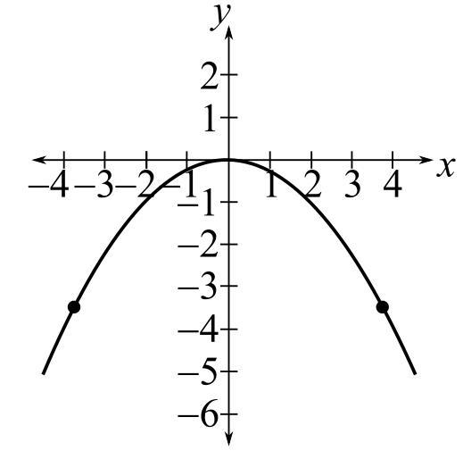 Trigonometry (MindTap Course List), Chapter P.6, Problem 2ECP 
