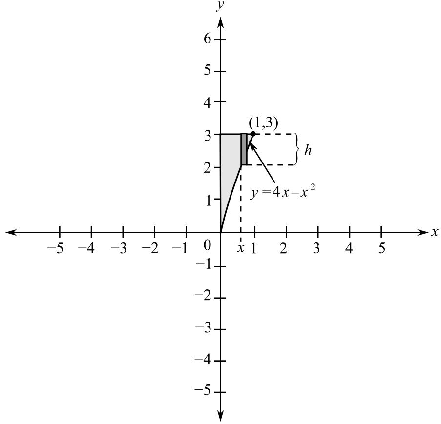 Trigonometry (MindTap Course List), Chapter P.6, Problem 83E 