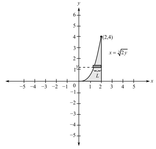 Trigonometry (MindTap Course List), Chapter P.6, Problem 85E 