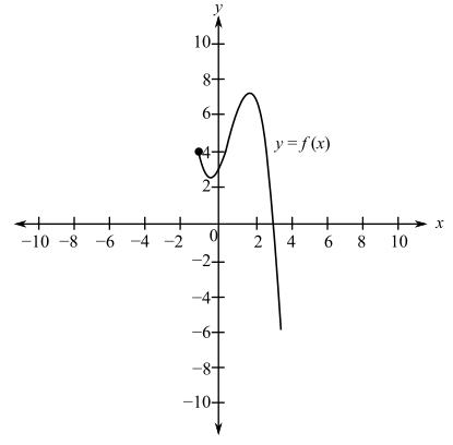 Trigonometry (MindTap Course List), Chapter P.6, Problem 8E , additional homework tip  1