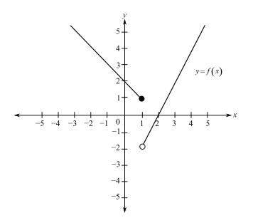 Trigonometry (MindTap Course List), Chapter P.6, Problem 9E , additional homework tip  1