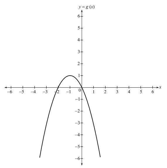Trigonometry (MindTap Course List), Chapter P.8, Problem 11E , additional homework tip  2