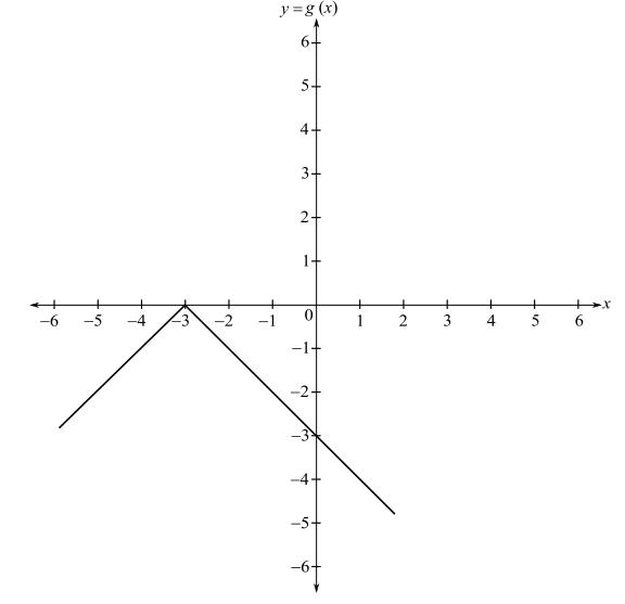 Trigonometry (MindTap Course List), Chapter P.8, Problem 13E , additional homework tip  1