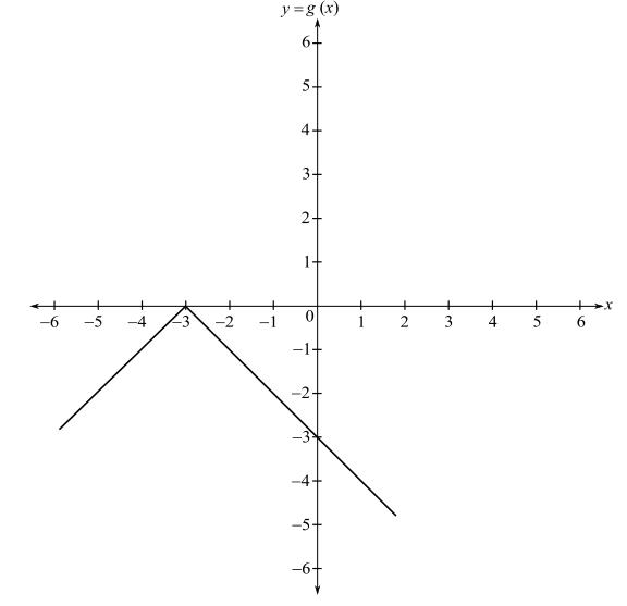 EBK TRIGONOMETRY, Chapter P.8, Problem 13E , additional homework tip  1