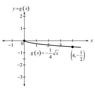 WebAssign Printed Access Card for Larson's Trigonometry, 10th Edition, Single-Term, Chapter P.8, Problem 50E , additional homework tip  2