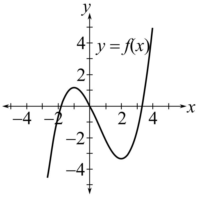 Trigonometry (MindTap Course List), Chapter P.8, Problem 70E , additional homework tip  1