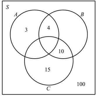 In Exercises 27–30, use the given information to complete the solution ...