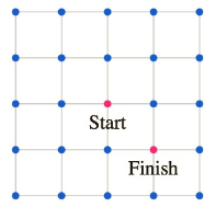 Chapter 7.4, Problem 43E, Graph Searching A graph consists of a collection of nodes (the dots in the figure) connected by 