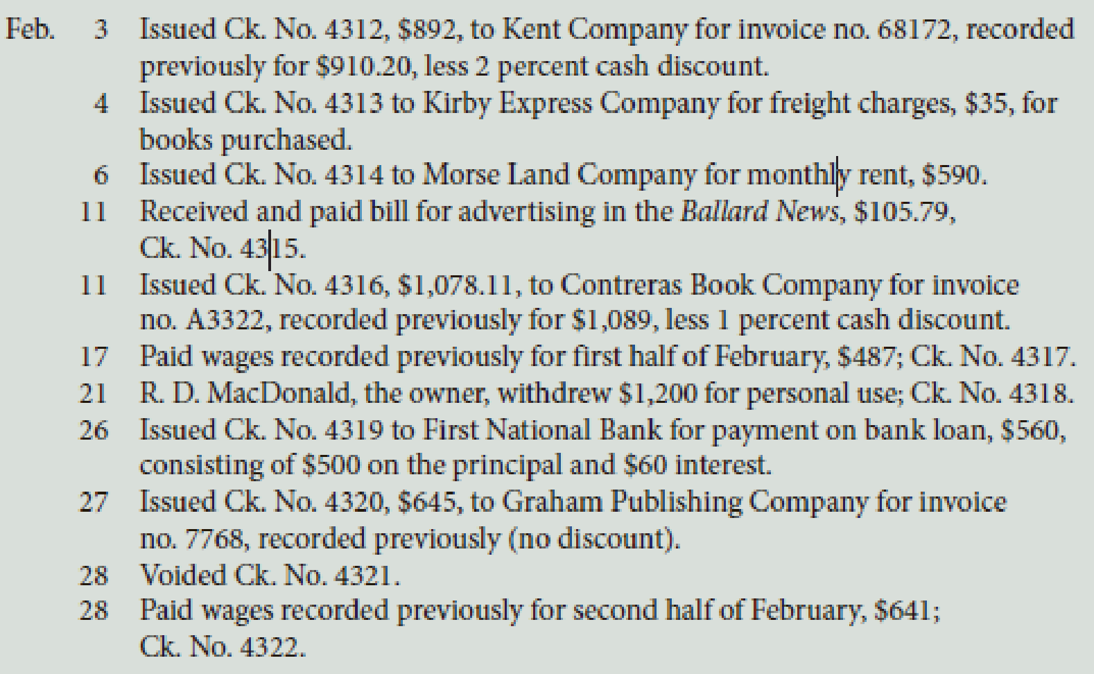 Chapter 10, Problem 3PA, MacDonald Bookshop had the following transactions that occurred during February of this year: 