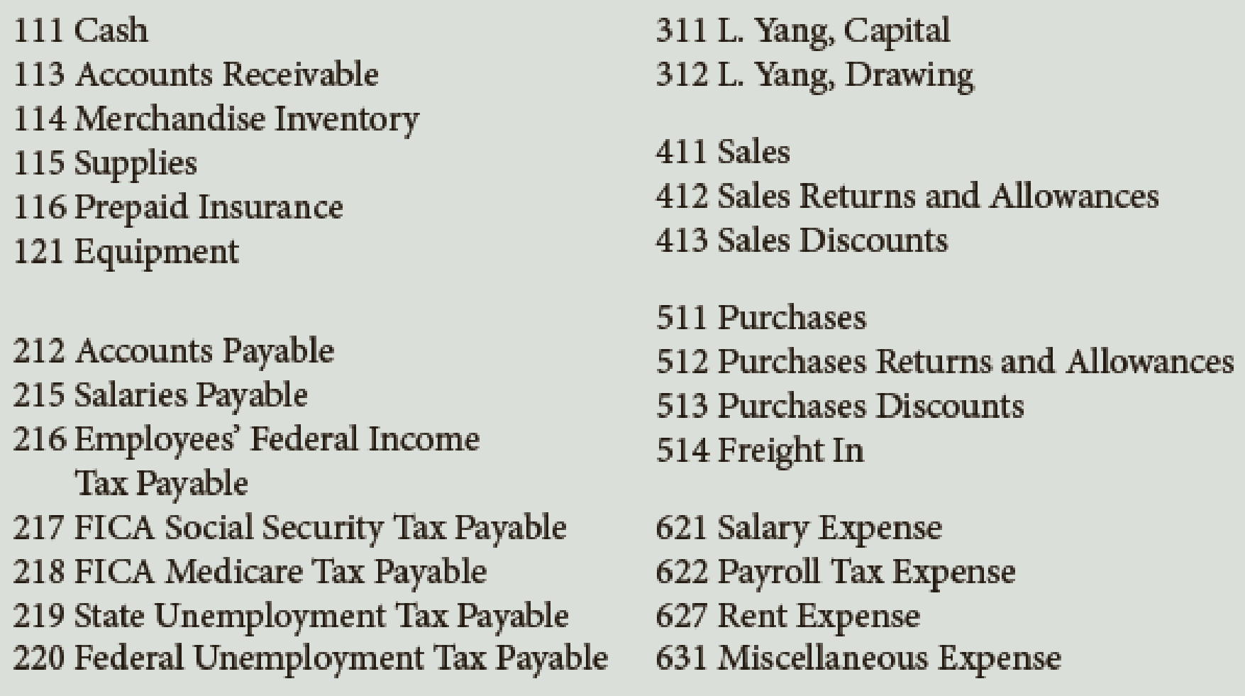 Chapter 10, Problem 4PB, The following transactions were completed by Yang Restaurant Equipment during January, the first 