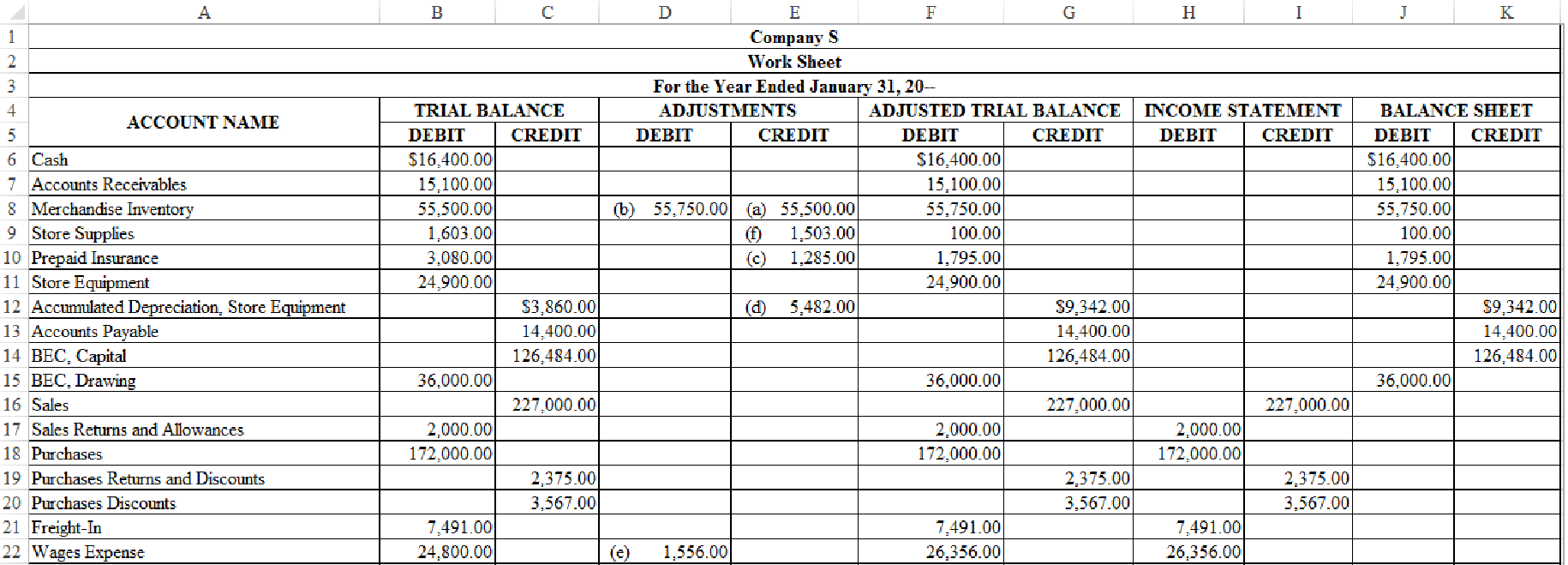 COLLEGE ACCOUNTING W/ ACCESS >BI<, Chapter 12, Problem 4PB , additional homework tip  1