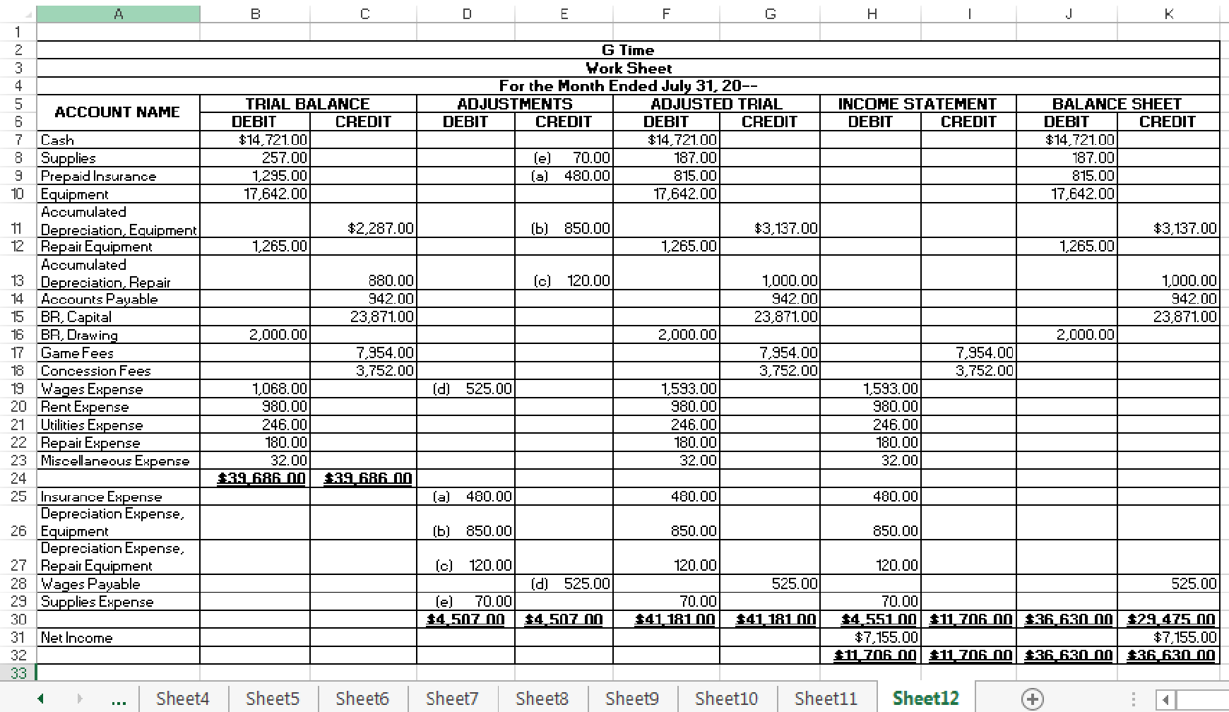 COLLEGE ACCOUNTING W/ ACCESS >BI<, Chapter 4, Problem 4PA 