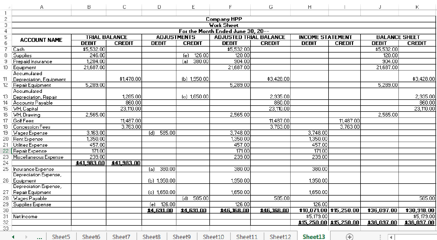 COLLEGE ACCOUNTING W/ ACCESS >BI<, Chapter 4, Problem 4PB 